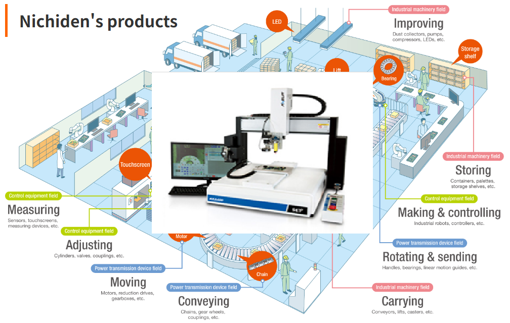 Dispenser supplied by NICHIDEN THAILAND in Thailand for industrial automation.png