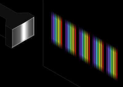 Light Sources - Manufacturer search in Thailand.png